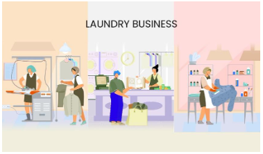 Laundry Franchise in India